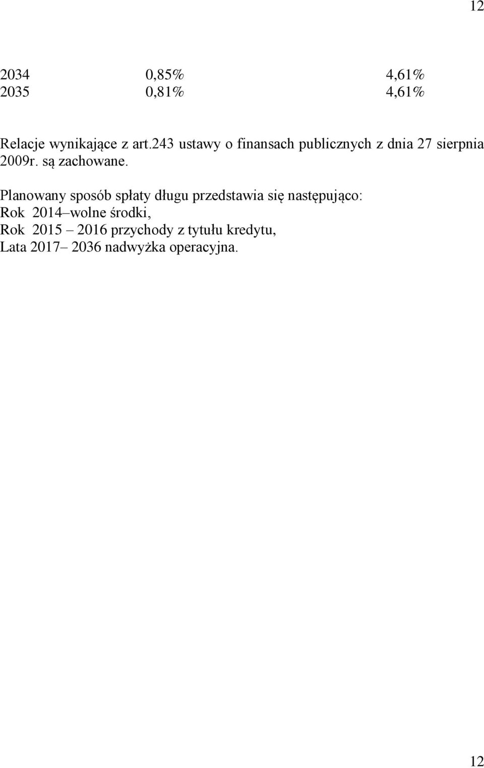 Planowany sposób spłaty długu przedstawia się stępująco: Rok 2014 wolne