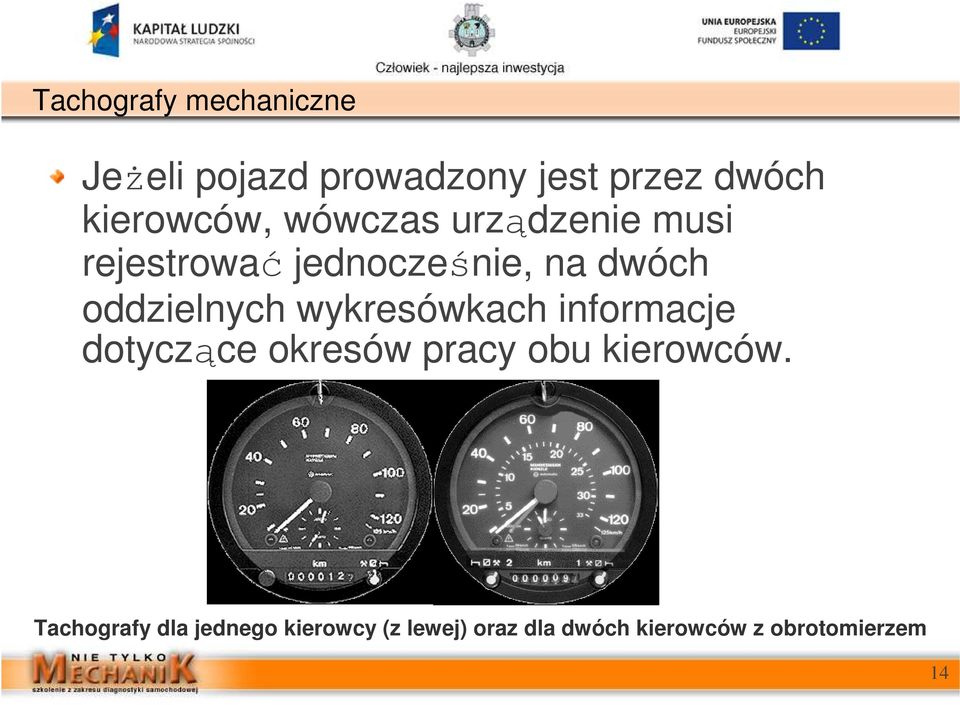 wykresówkach informacje dotyczące okresów pracy obu kierowców.