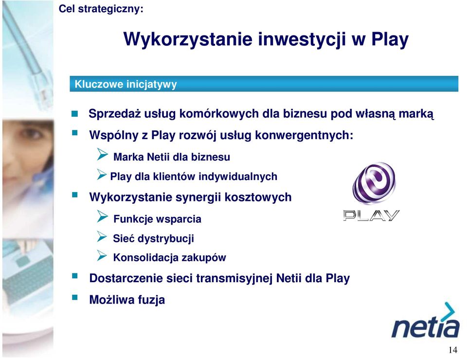 Netii dla biznesu Play dla klientów indywidualnych Wykorzystanie synergii kosztowych Funkcje