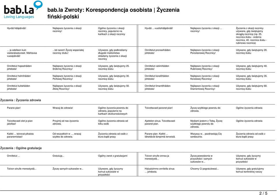 Używane, gdy podkreślamy długość małżeństwa składamy życzenia z okazji rocznicy Onnittelut pronssihäiden Porcelanowej Rocznicy! Używane, gdy świętujemy 20. Onnittelut hopeahäiden Srebrnej Rocznicy!