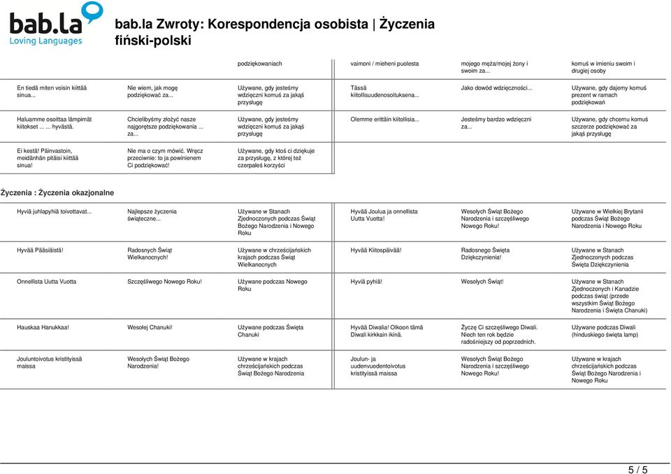 .. Używane, gdy jesteśmy wdzięczni komuś za jakąś przysługę Tässä kiitollisuudenosoituksena... Jako dowód wdzięczności.