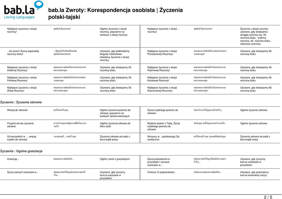 ...ป ค ย งร กก นเหม อนเด ม ส ขส นต ว นครบรอบ! Używane, gdy podkreślamy długość małżeństwa składamy życzenia z okazji rocznicy Porcelanowej Rocznicy! ขอแสดงความย นด ก บงานแต งงานครบ รอบของค!