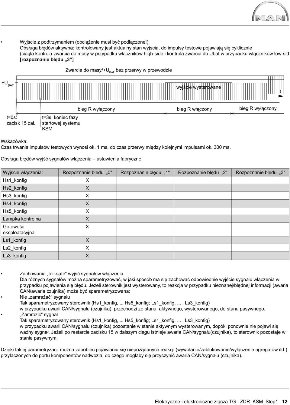 Ubat w przypadku włączników low-sid [rozpoznanie błędu 3 ] Zwarcie do masy/ bez przerwy w przewodzie wyjście wysterowane t t=0s: zacisk 15 zał.