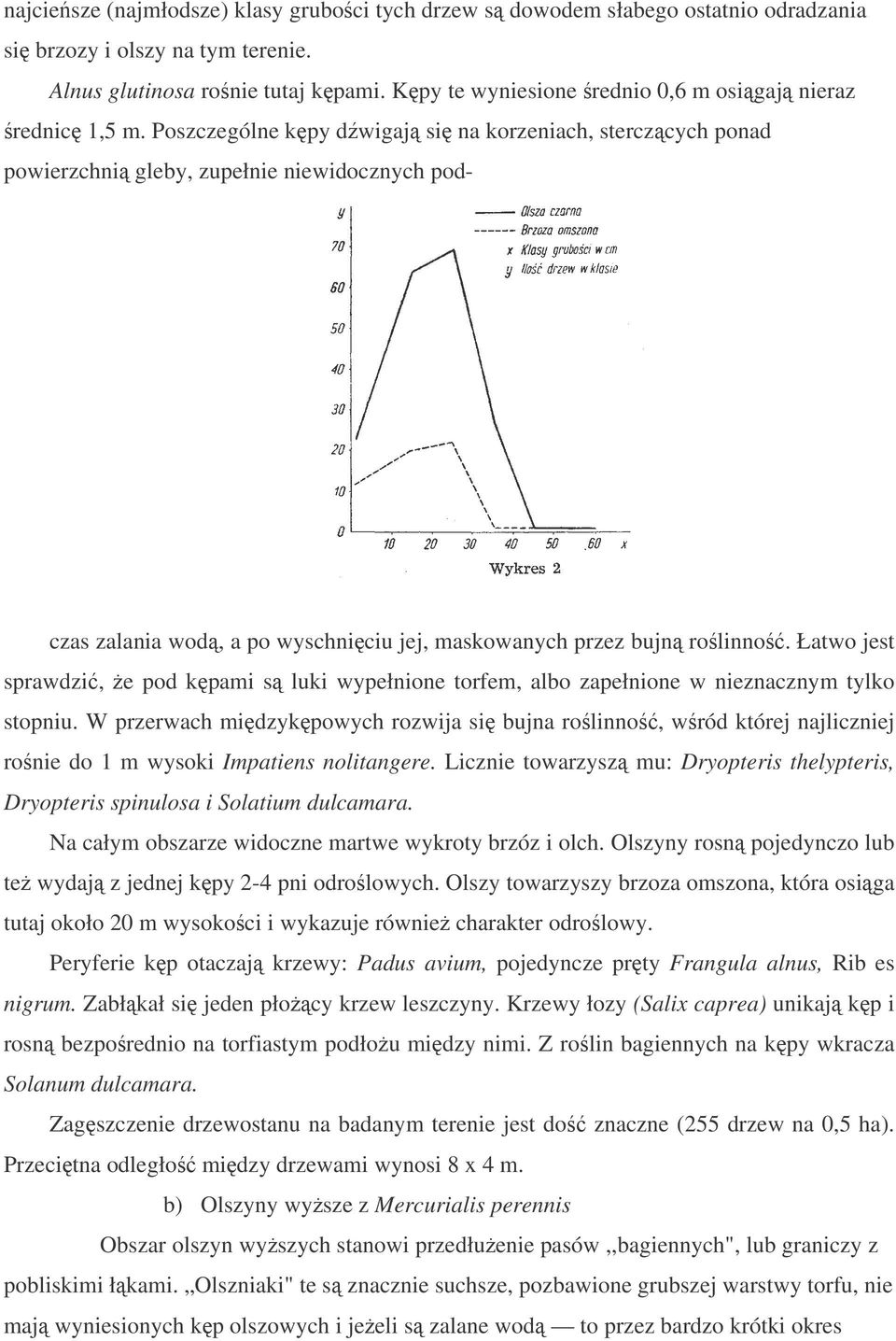 Poszczególne kpy d wigaj si na korzeniach, sterczcych ponad powierzchni gleby, zupełnie niewidocznych pod- czas zalania wod, a po wyschniciu jej, maskowanych przez bujn rolinno.