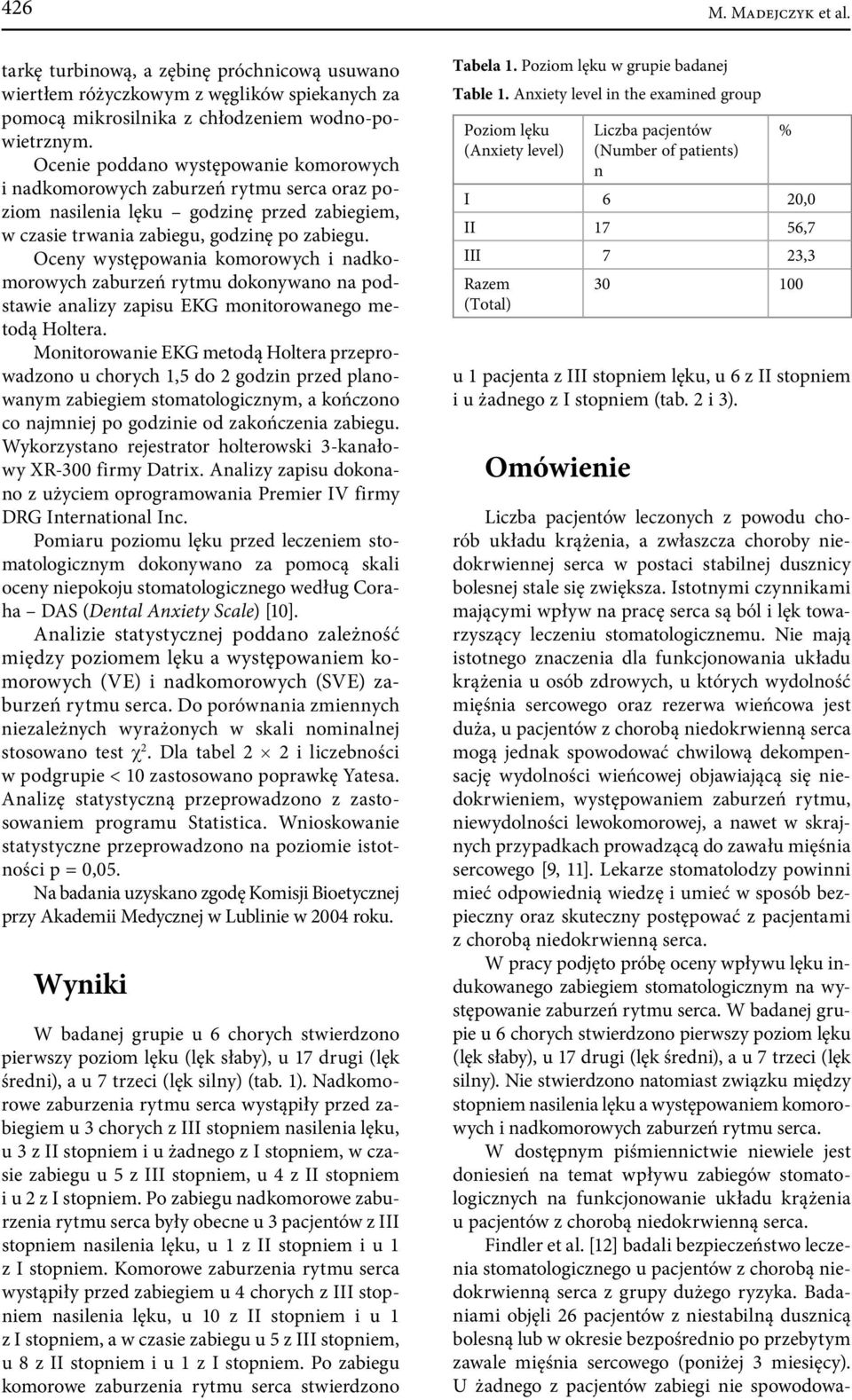 Oceny wystęowania komorowych i nadkomorowych zaburzeń rytmu dokonywano na odstawie analizy zaisu EKG monitorowanego metodą Holtera.