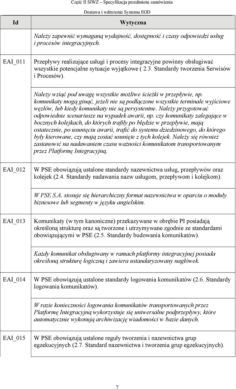 Należy wziąć pod uwagę wszystkie możliwe ścieżki w przepływie, np. komunikaty mogą ginąć, jeżeli nie są podłączone wszystkie terminale wyjściowe węzłów, lub kiedy komunikaty nie są persystentne.