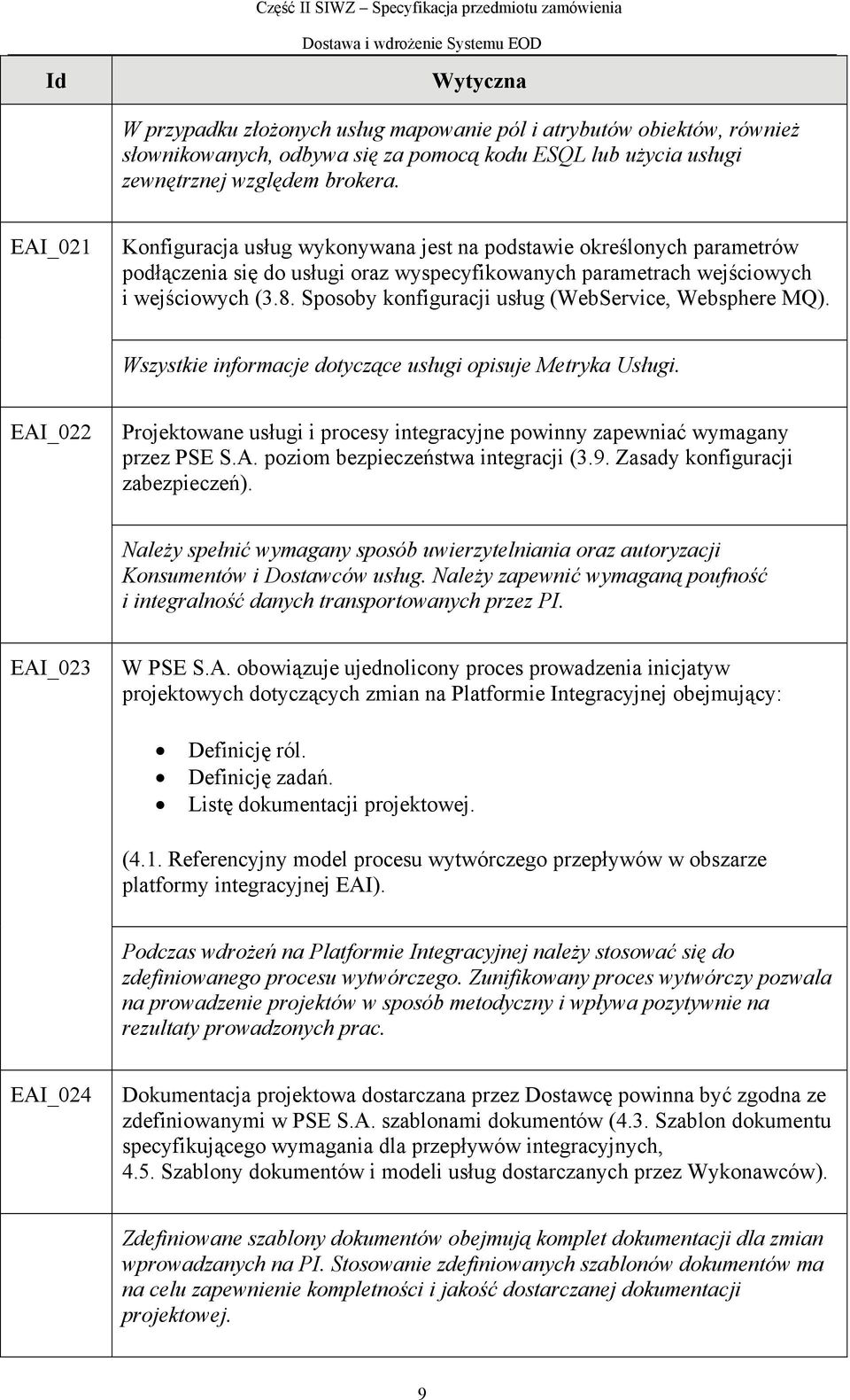 Sposoby konfiguracji usług (WebService, Websphere MQ). Wszystkie informacje dotyczące usługi opisuje Metryka Usługi.