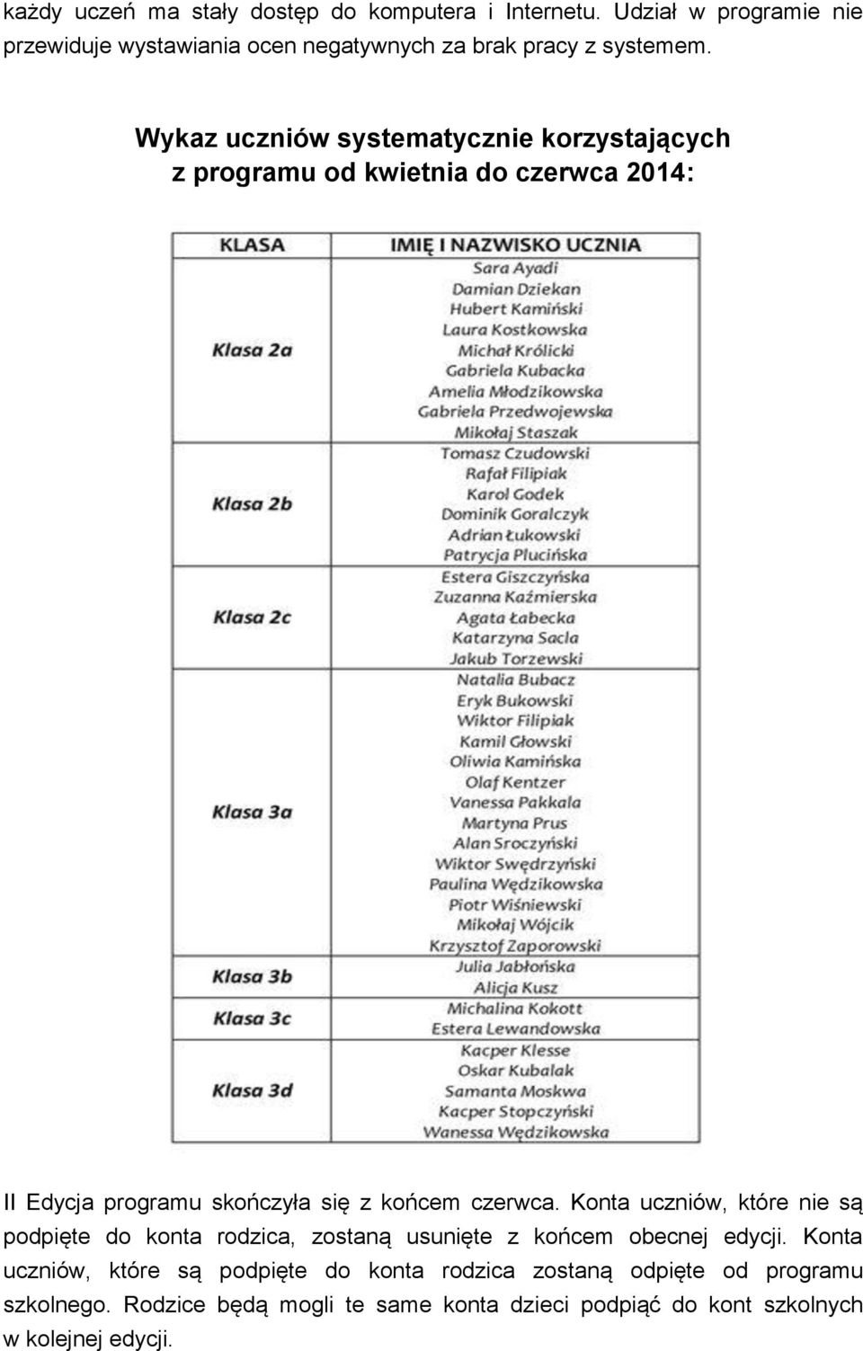 Wykaz uczniów systematycznie korzystających z programu od kwietnia do czerwca 2014: II Edycja programu skończyła się z końcem czerwca.