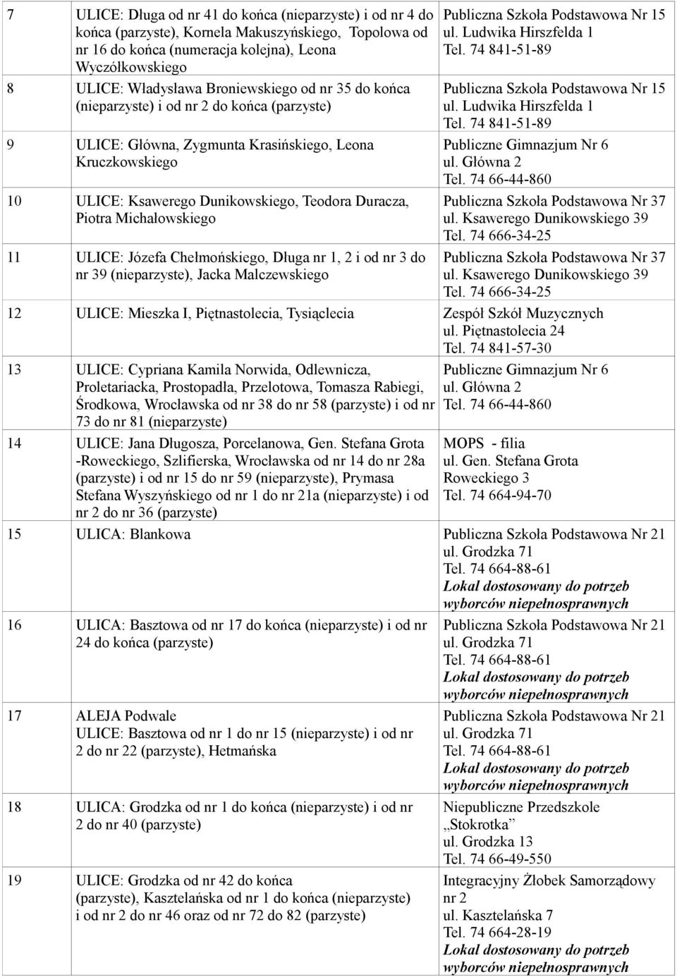 Michałowskiego 11 ULICE: Józefa Chełmońskiego, Długa nr 1, 2 i od nr 3 do nr 39 (nieparzyste), Jacka Malczewskiego Publiczna Szkoła Podstawowa Nr 15 ul. Ludwika Hirszfelda 1 Tel.