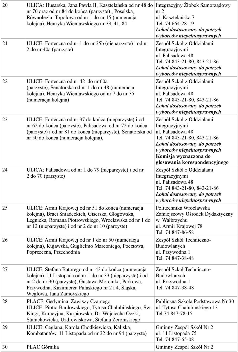 Wieniawskiego od nr 7 do nr 35 (numeracja kolejna) 23 ULICE: Forteczna od nr 37 do końca (nieparzyste) i od nr 62 do końca (parzyste), Palisadowa od nr 72 do końca (parzyste) i od nr 81 do końca