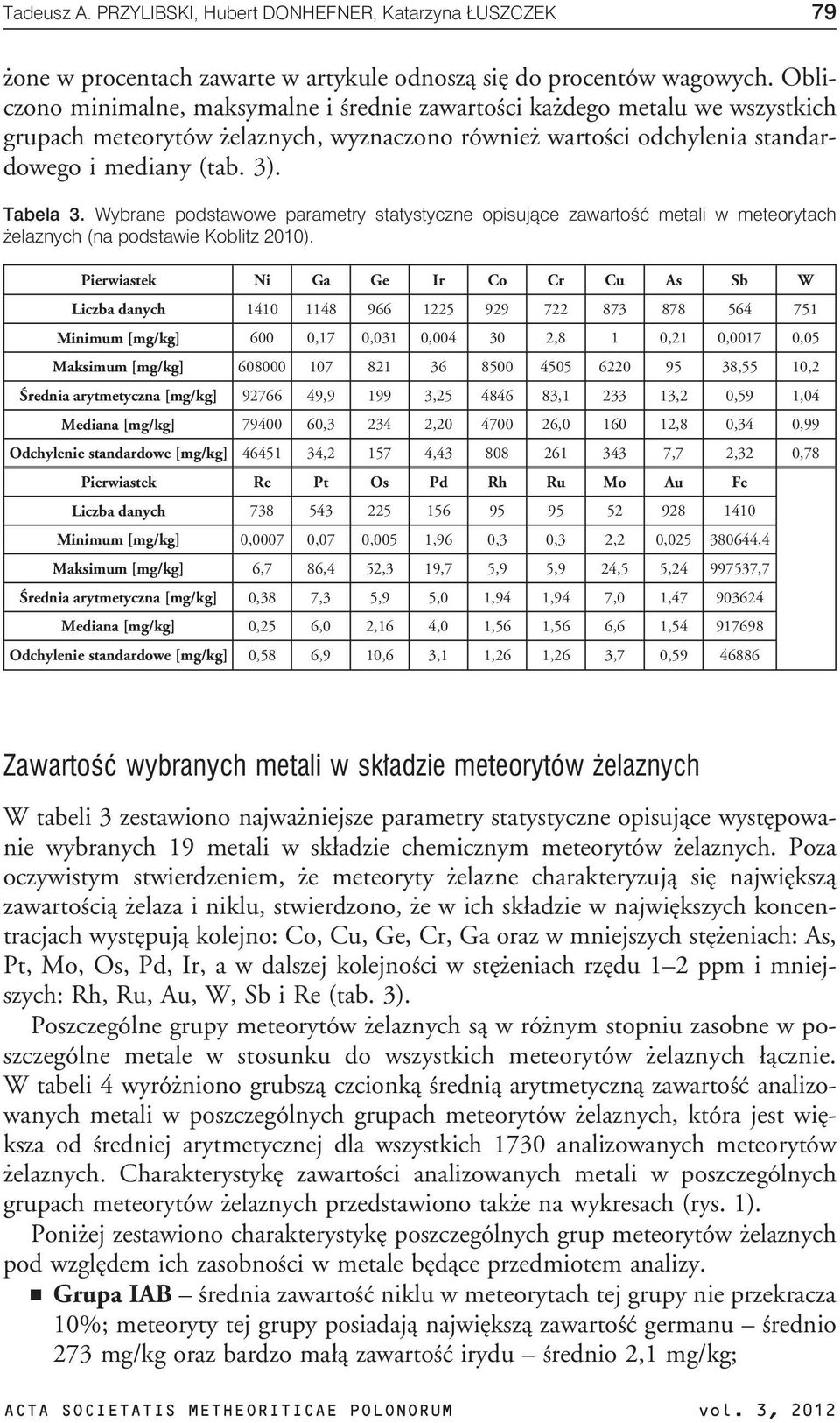 Wybrane podstawowe parametry statystyczne opisujące zawartość metali w meteorytach żelaznych (na podstawie Koblitz 2010).