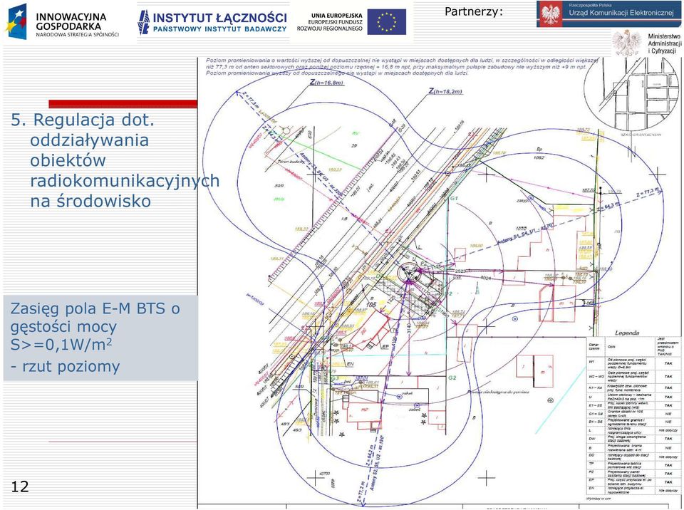 radiokomunikacyjnych na środowisko