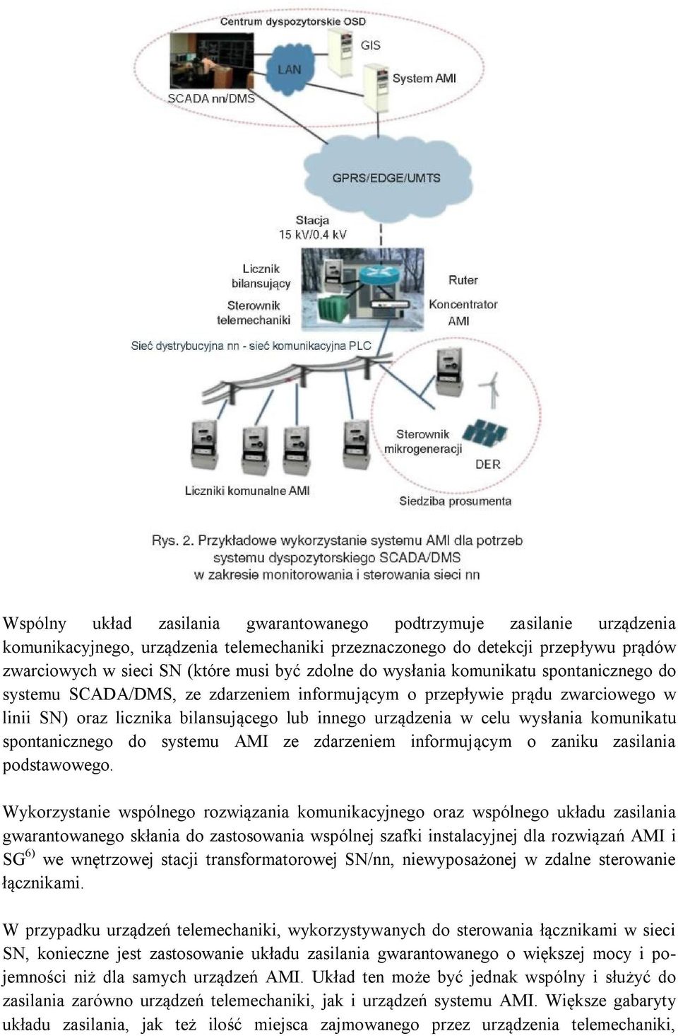 wysłania komunikatu spontanicznego do systemu AMI ze zdarzeniem informującym o zaniku zasilania podstawowego.