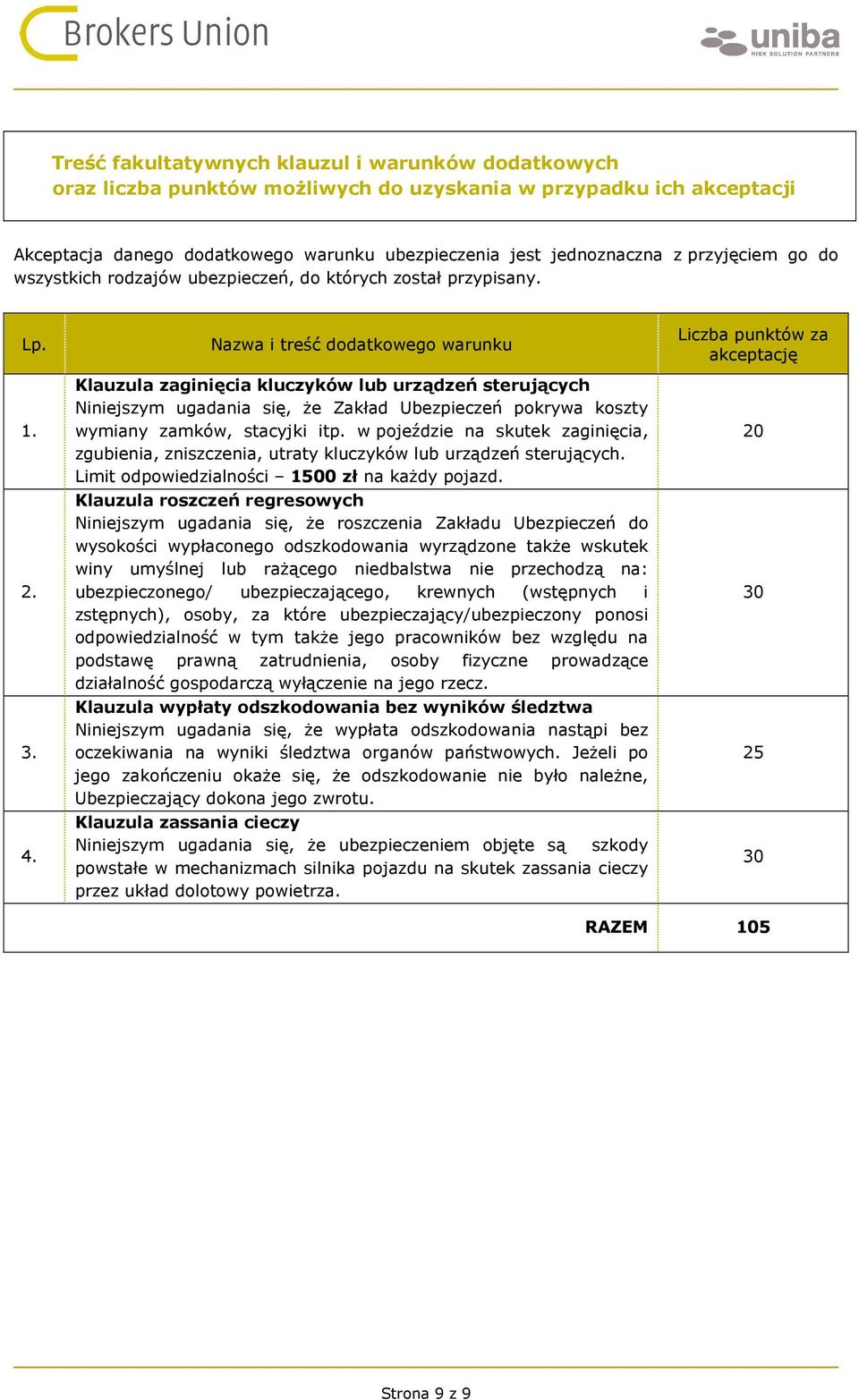 Nazwa i treść dodatkowego warunku Klauzula zaginięcia kluczyków lub urządzeń sterujących Niniejszym ugadania się, że Zakład Ubezpieczeń pokrywa koszty wymiany zamków, stacyjki itp.