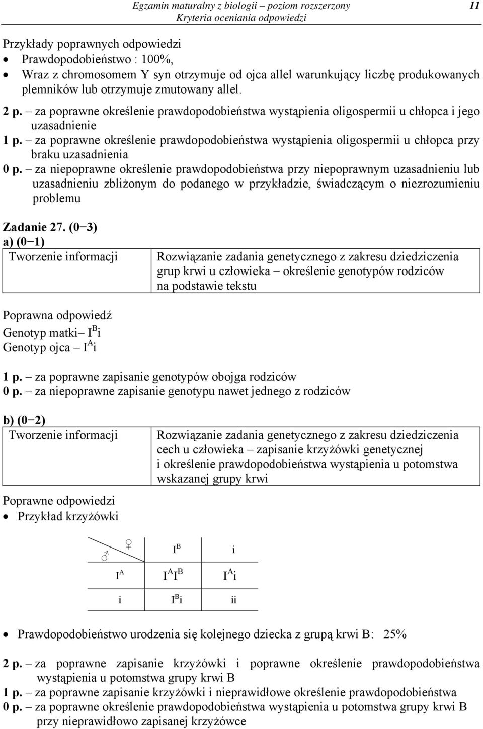 za poprawne określenie prawdopodobieństwa wystąpienia oligospermii u chłopca przy braku uzasadnienia 0 p.