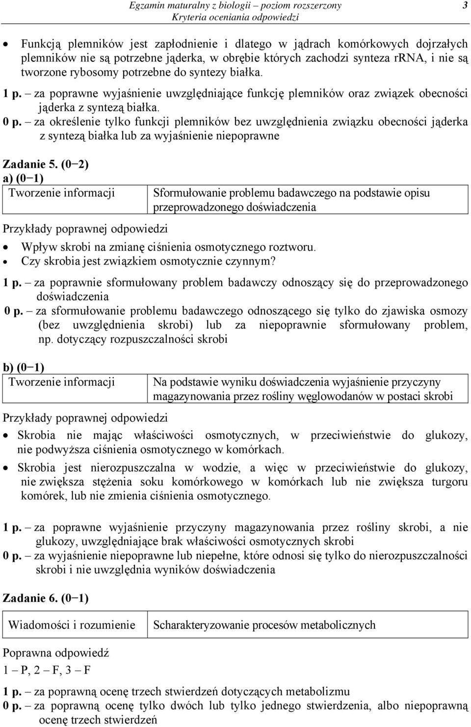 za określenie tylko funkcji plemników bez uwzględnienia związku obecności jąderka z syntezą białka lub za wyjaśnienie niepoprawne Zadanie 5.