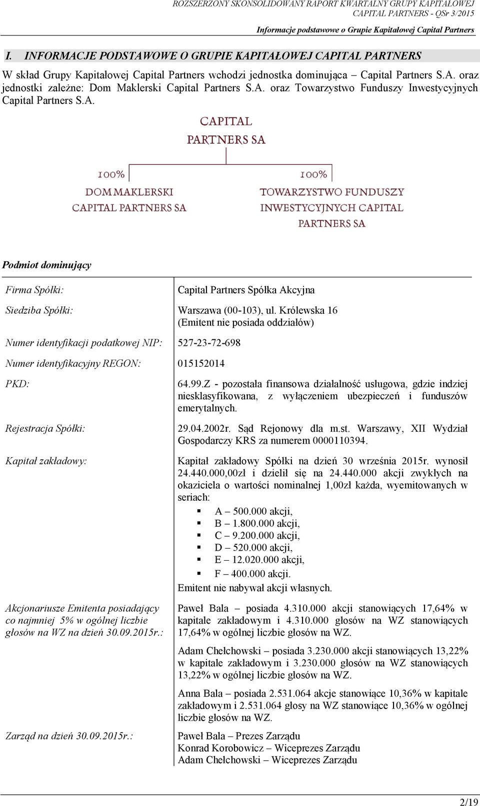 A. oraz Towarzystwo Funduszy Inwestycyjnych Capital Partners S.A. Podmiot dominujący Firma Spółki: Capital Partners Spółka Akcyjna Siedziba Spółki: Warszawa (00-103), ul.