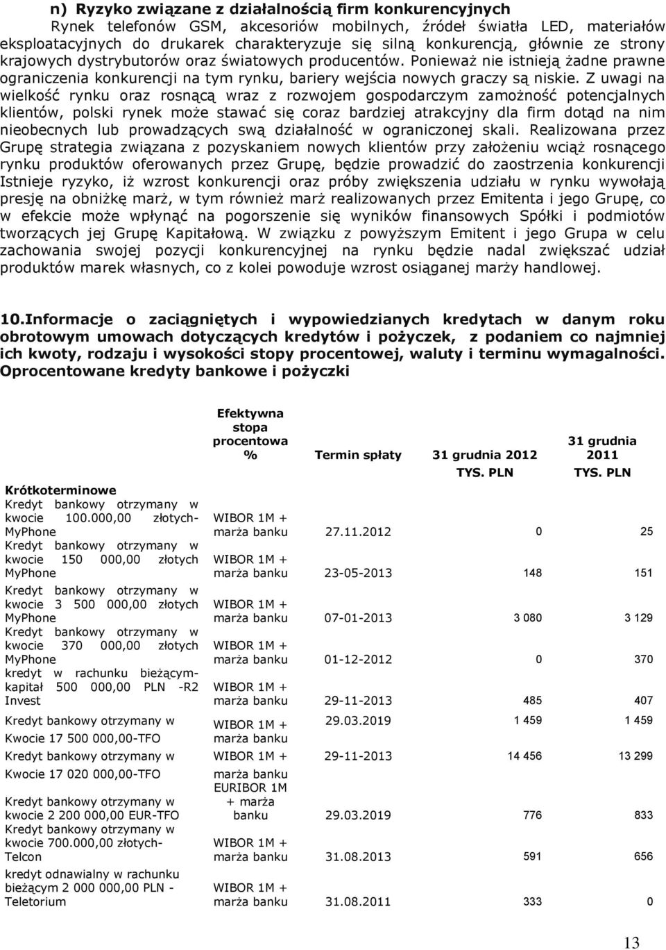 Z uwagi na wielkość rynku oraz rosnącą wraz z rozwojem gospodarczym zamożność potencjalnych klientów, polski rynek może stawać się coraz bardziej atrakcyjny dla firm dotąd na nim nieobecnych lub