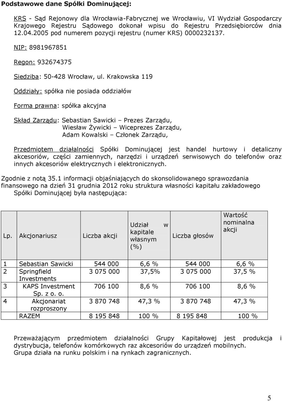 Krakowska 119 Oddziały: spółka nie posiada oddziałów Forma prawna: spółka akcyjna Skład Zarządu: Sebastian Sawicki Prezes Zarządu, Wiesław Żywicki Wiceprezes Zarządu, Adam Kowalski Członek Zarządu,