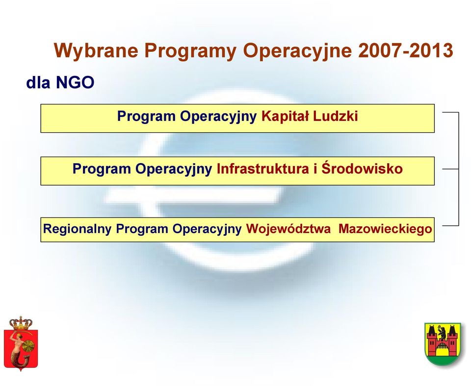 Operacyjny Infrastruktura i Środowisko