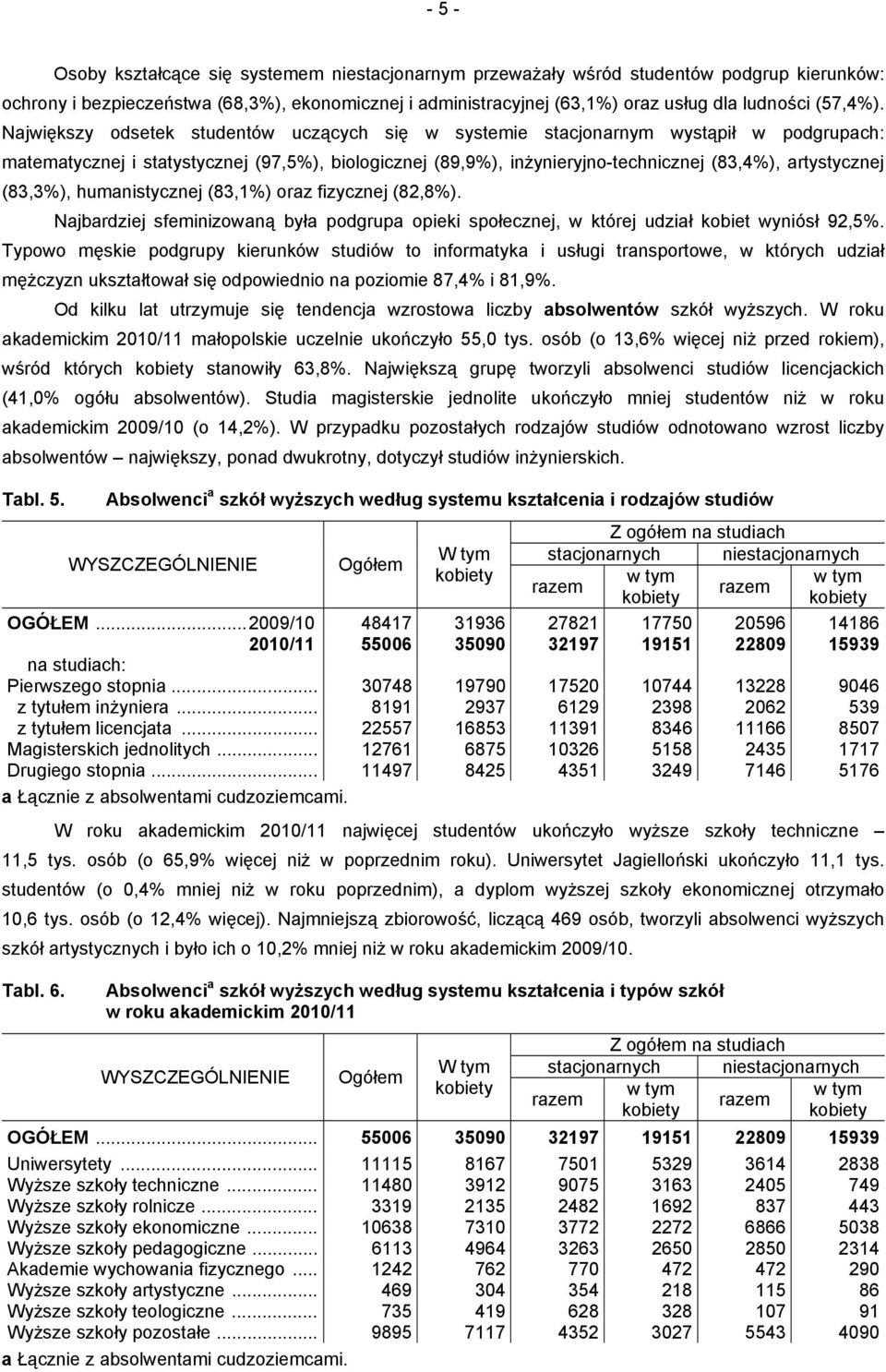 Największy odsetek studentów uczących się w systemie stacjonarnym wystąpił w podgrupach: matematycznej i statystycznej (97,5%), biologicznej (89,9%), inżynieryjno-technicznej (83,4%), artystycznej