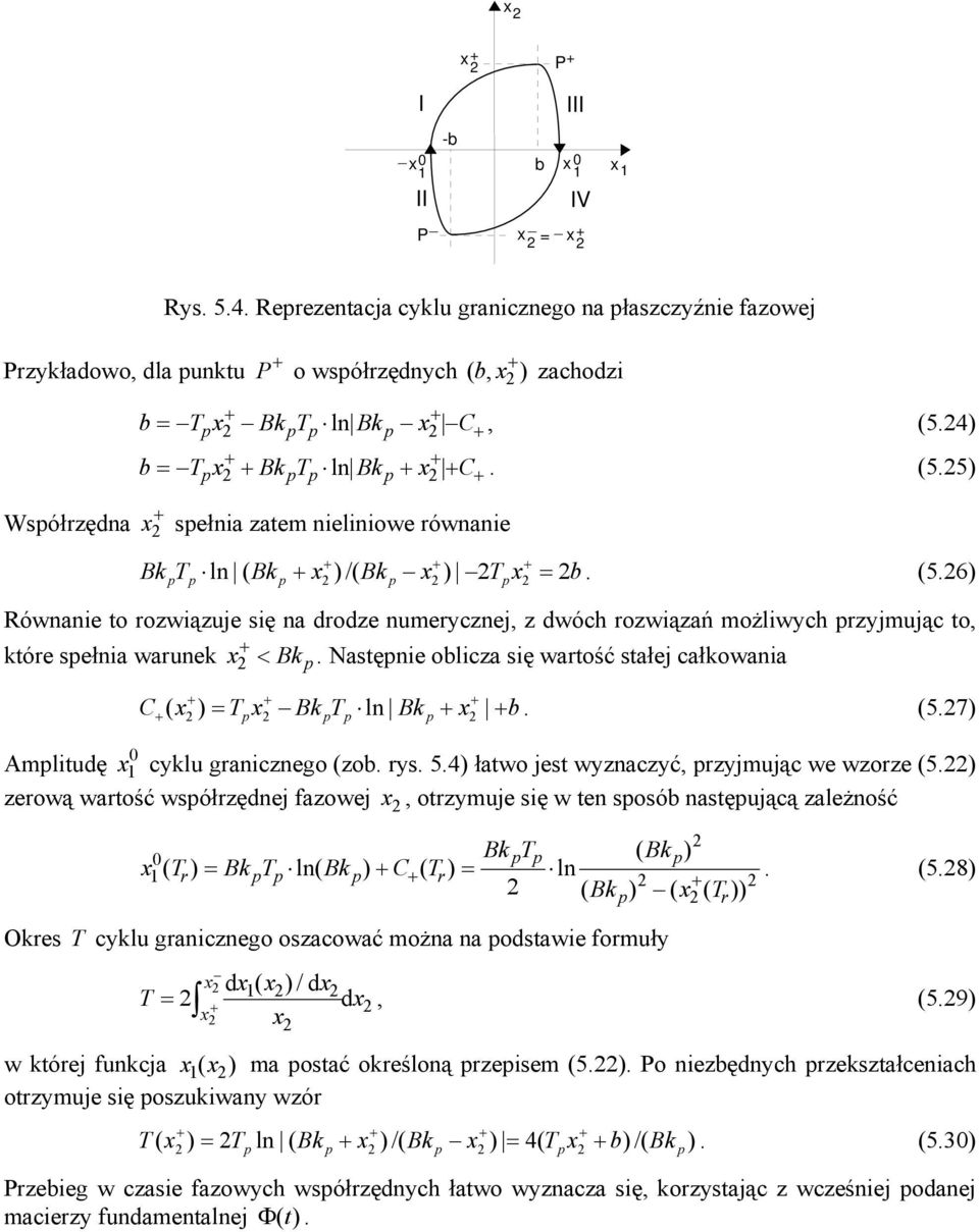 Nastęnie oblicza się watość stałej całkowania C x ) = T x Bk T ln Bk x b. (5.7) ( Amlitudę x 0 cyklu ganicznego (zob. ys. 5.4) łatwo jest wyznaczyć, zyjmując we wzoze (5.