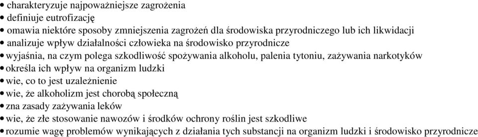 zaŝywania narkotyków określa ich wpływ na organizm ludzki wie, co to jest uzaleŝnienie wie, Ŝe alkoholizm jest chorobą społeczną zna zasady zaŝywania leków