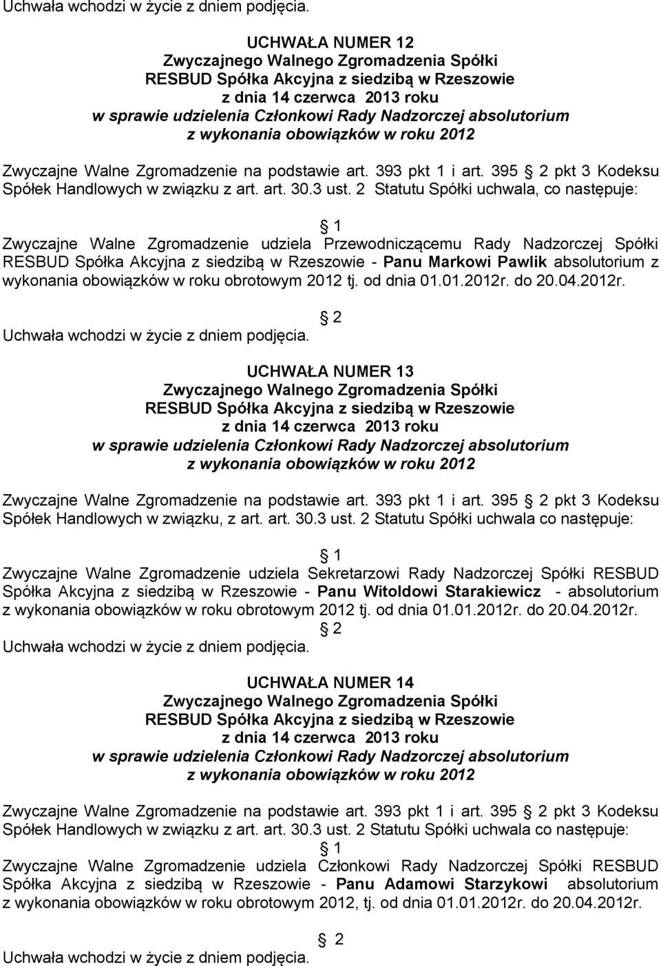 od dnia 01.01.2012r. do 20.04.2012r. UCHWAŁA NUMER 13 Zwyczajne Walne Zgromadzenie na podstawie art. 393 pkt 1 i art. 395 pkt 3 Kodeksu Spółek Handlowych w związku, z art. art. 30.3 ust.
