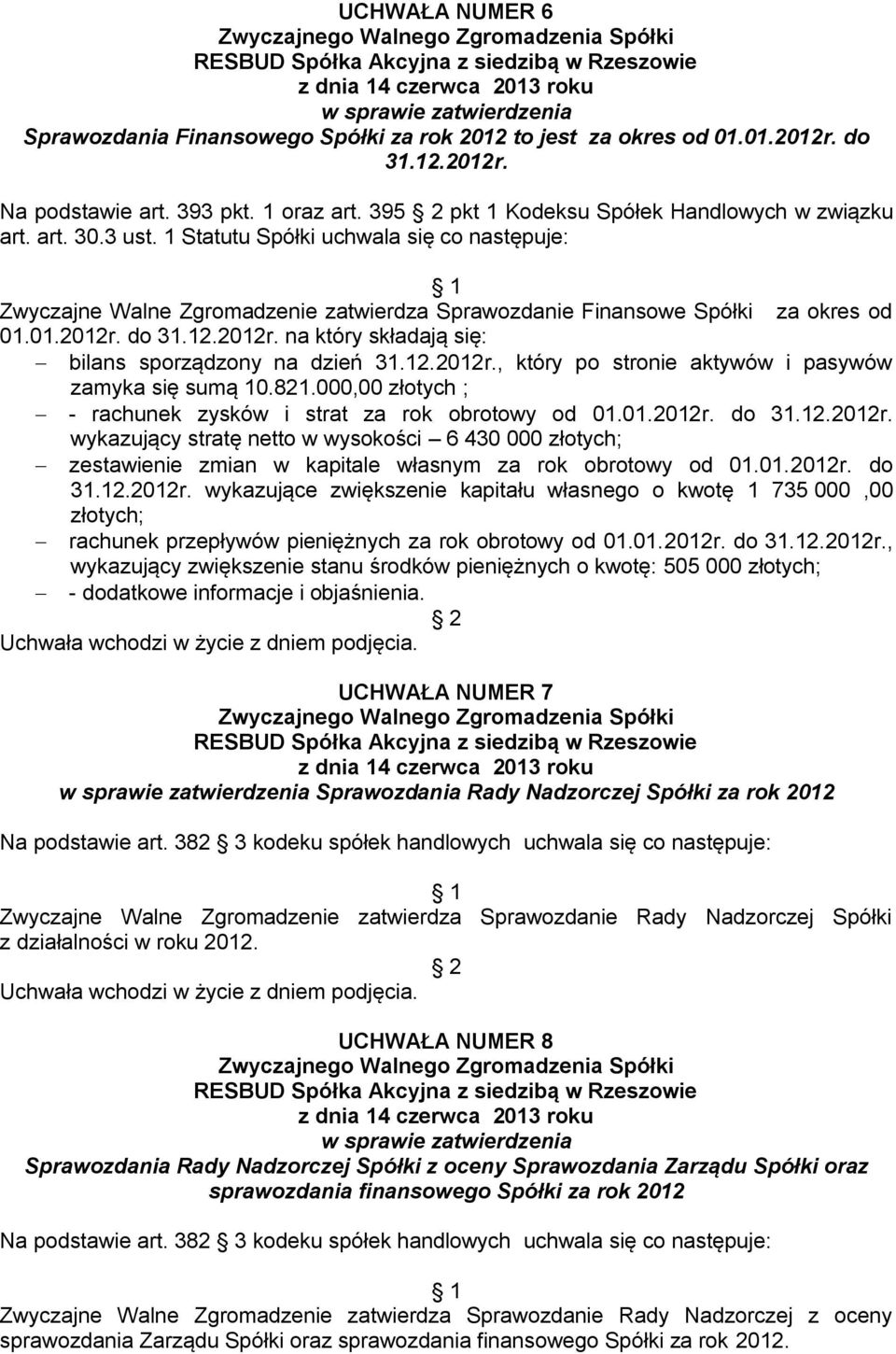 do 31.12.2012r. na który składają się: bilans sporządzony na dzień 31.12.2012r., który po stronie aktywów i pasywów zamyka się sumą 10.821.