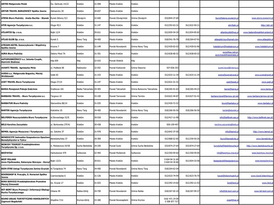 Oświęcim 32-600 Powiat Oświęcimski Gmina Oświęcim 033/844-27-69 biuro@atena.oswiecim.pl www.atena.oswiecim.pl ATIR Agencja Turystyczna s.c. Długa 45/1 Kraków 31-147 Miasto Kraków Kraków 012/292-63-31 012/632-90-21 atir@atir.