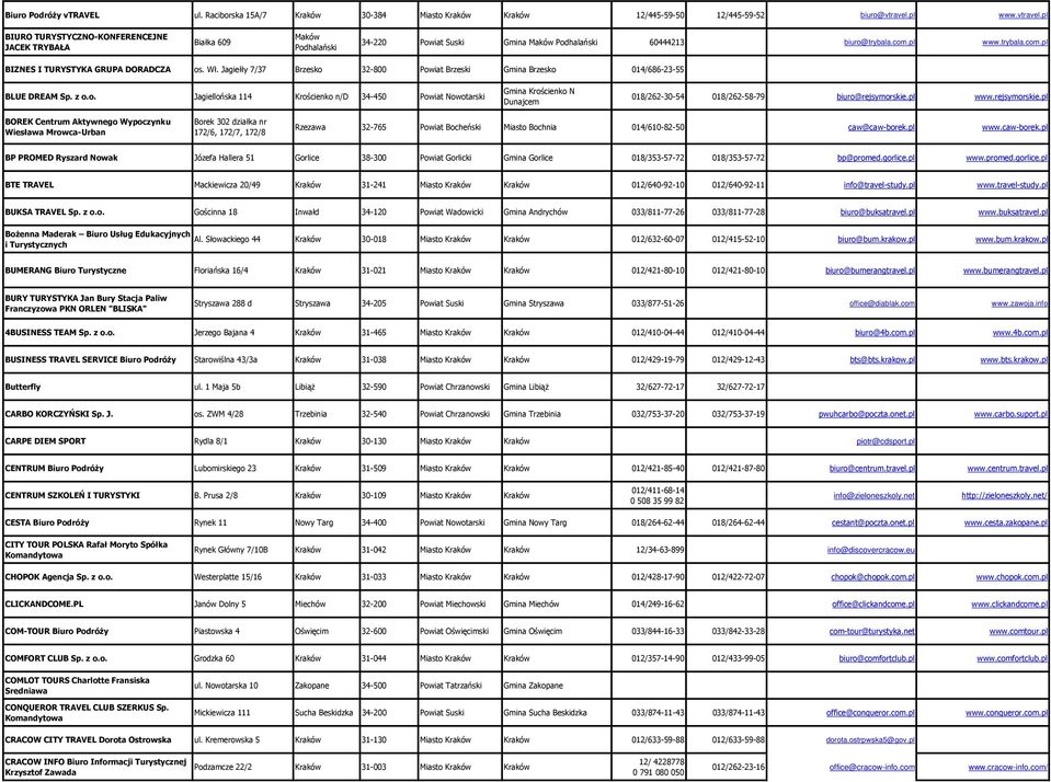 pl www.rejsymorskie.pl BOREK Centrum Aktywnego Wypoczynku Wiesława Mrowca-Urban Borek 302 działka nr 172/6, 172/7, 172/8 Rzezawa 32-765 Powiat Bocheński Miasto Bochnia 014/610-82-50 caw@caw-borek.