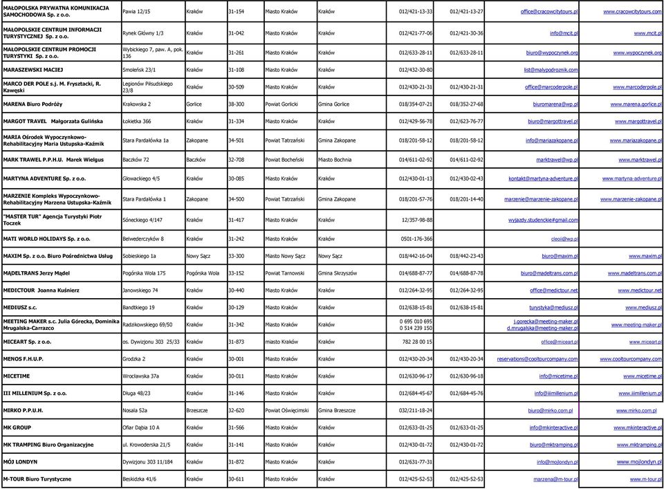 pl www.mcit.pl Wybickiego 7, paw. A, pok. 136 Kraków 31-261 Miasto Kraków Kraków 012/633-28-11 012/633-28-11 biuro@wypoczynek.