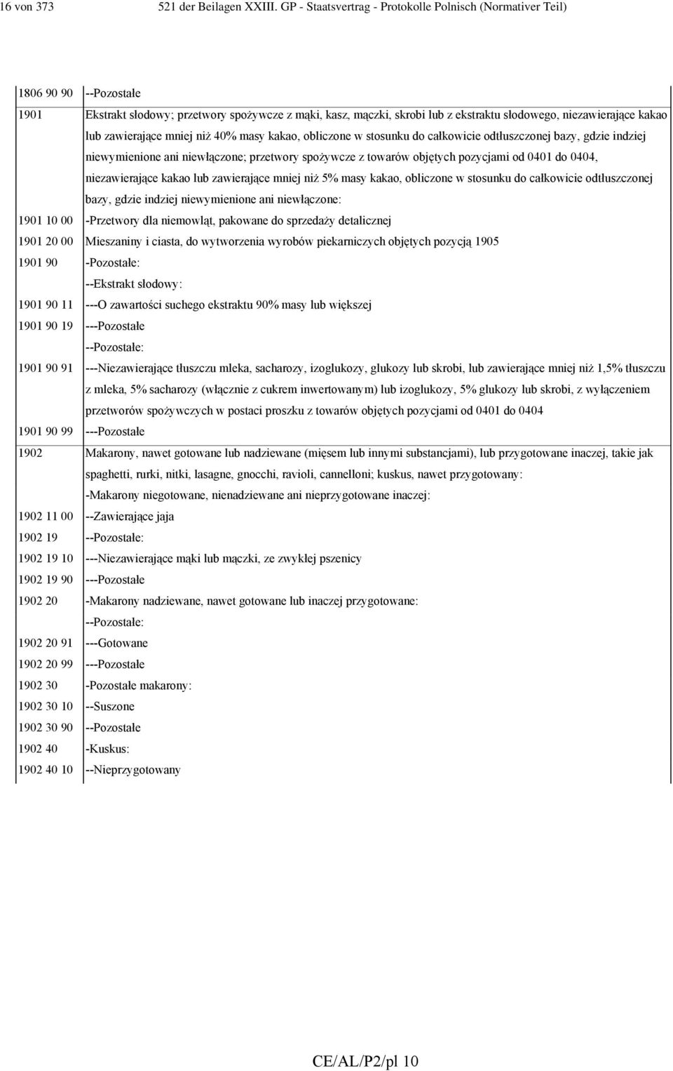 kakao lub zawierające mniej niż 40% masy kakao, obliczone w stosunku do całkowicie odtłuszczonej bazy, gdzie indziej niewymienione ani niewłączone; przetwory spożywcze z towarów objętych pozycjami od