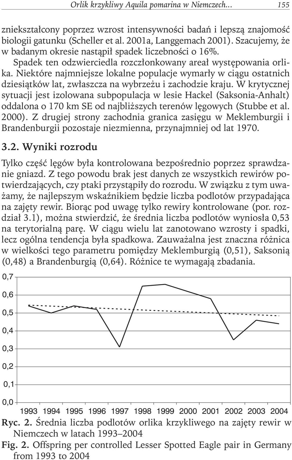 Niektóre najmniejsze lokalne populacje wymarły w ciągu ostatnich dziesiątków lat, zwłaszcza na wybrzeżu i zachodzie kraju.