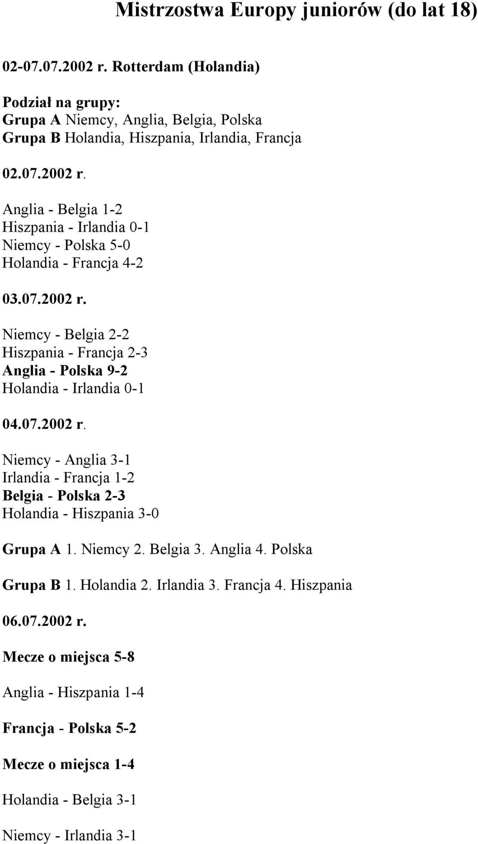 Anglia - Belgia 1-2 Hiszpania - Irlandia 0-1 Niemcy - Polska 5-0 Holandia - Francja 4-2 03.07.2002 r.