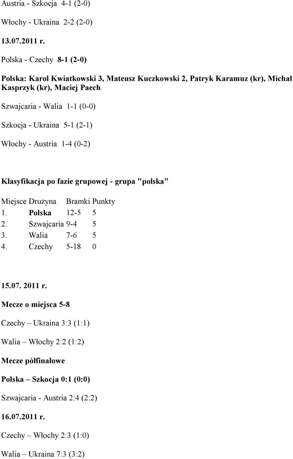 Szwajcaria - Walia 1-1 (0-0) Szkocja - Ukraina 5-1 (2-1) Włochy - Austria 1-4 (0-2) Klasyfikacja po fazie grupowej - grupa "polska" Miejsce Drużyna Bramki