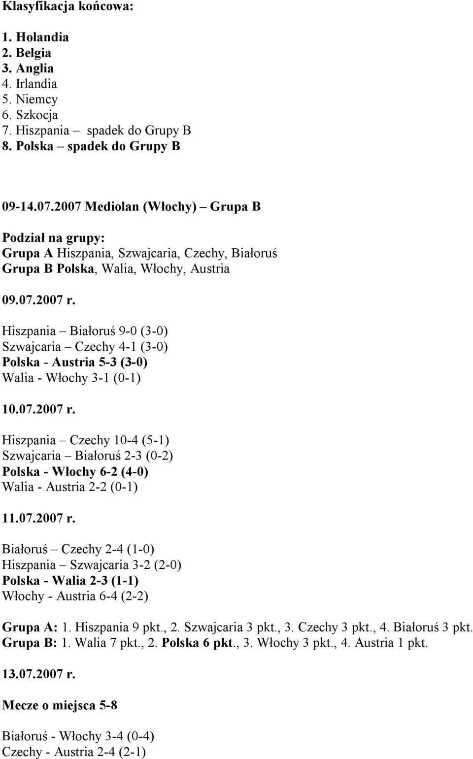 Hiszpania Białoruś 9-0 (3-0) Szwajcaria Czechy 4-1 (3-0) Polska - Austria 5-3 (3-0) Walia - Włochy 3-1 (0-1) 10.07.2007 r.