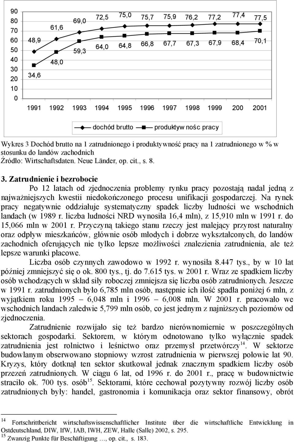 8. 3. Zatrudnienie i bezrobocie Po 12 latach od zjednoczenia problemy rynku pracy pozostają nadal jedną z najważniejszych kwestii niedokończonego procesu unifikacji gospodarczej.