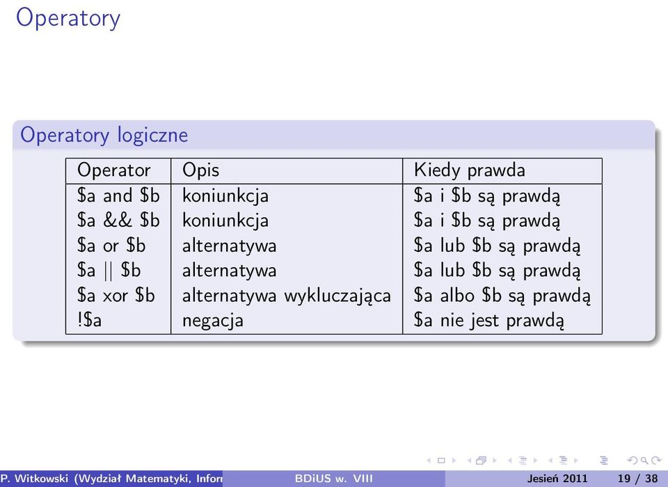 lub $b są prawdą $a xor $b alternatywa wykluczająca $a albo $b są prawdą!