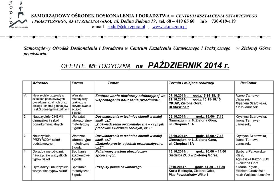 w Zielonej Górze Adresaci Forma Temat Termin i miejsce realizacji Realizator 1. Nauczyciele przyrody w szkołach oraz biologii i chemii gimnazjów i szkół 2.