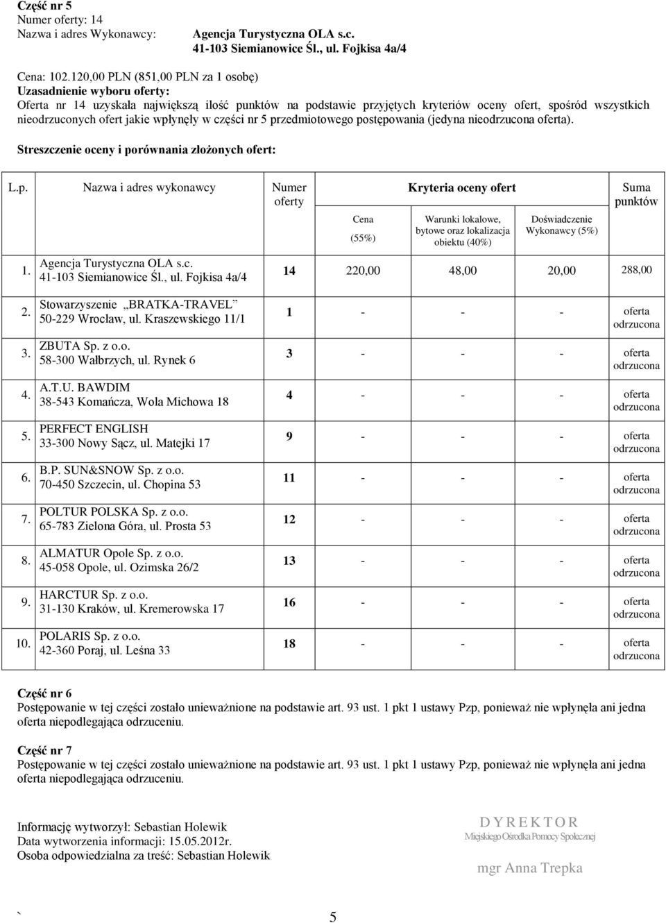 części nr 5 przedmiotowego postępowania (jedyna nie oferta). Agencja Turystyczna OLA s.c. 41-103 Siemianowice Śl., ul. Fojkisa 4a/4 14 220,00 48,00 20,00 288,00 ZBUTA Sp. z o.o. 58-300 Wałbrzych, ul.