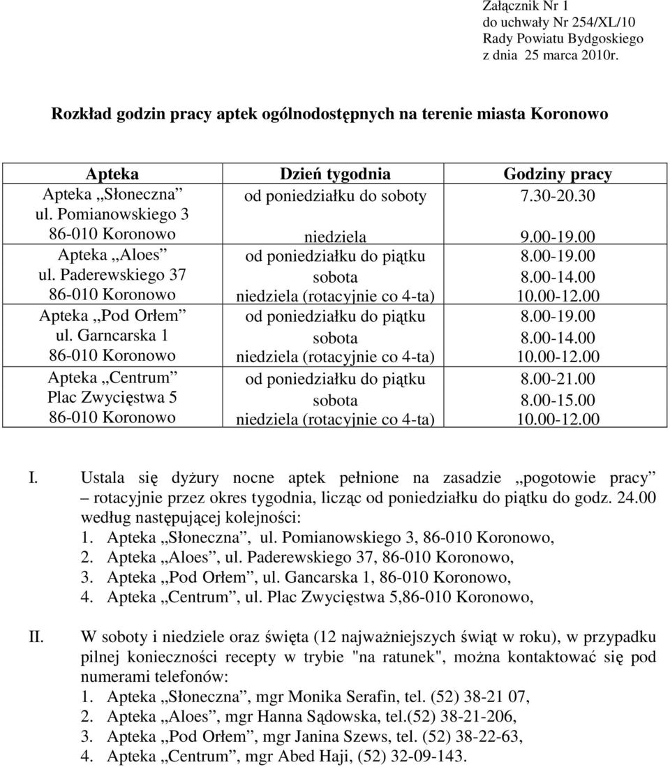 00 Apteka Pod Orłem od poniedziałku do piątku 8.00-19.00 ul. Garncarska 1 sobota 8.00-14.00 Apteka Centrum od poniedziałku do piątku 8.00-21.00 Plac Zwycięstwa 5 sobota 8.00-15.00 I.