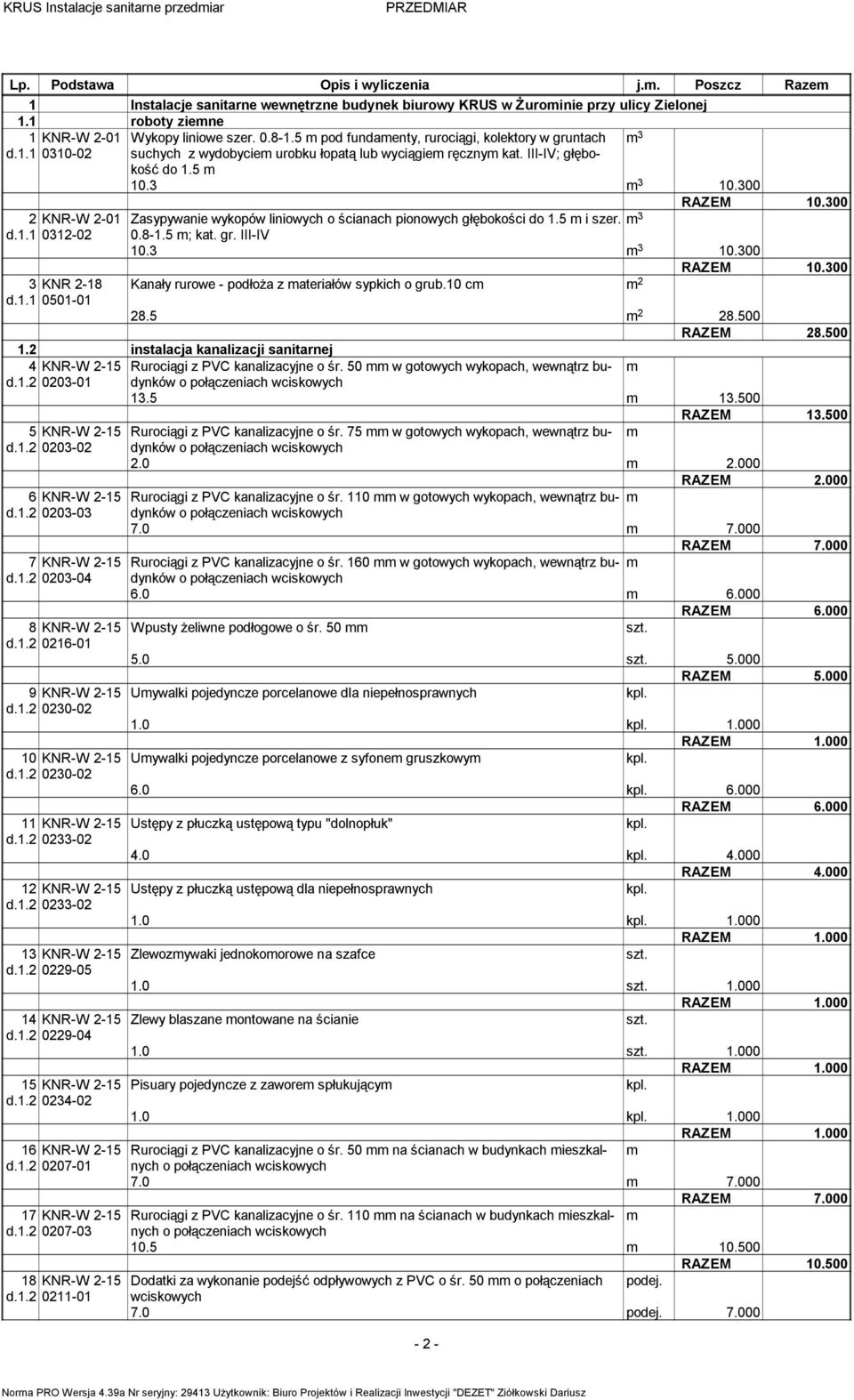 szer. 0.8-1.5 pod fundaenty, rurociągi, kolektory w gruntach suchych z wydobycie urobku łopatą lub wyciągie ręczny kat. III-IV; głębokość do 1.5 10.3 3 10.300 RAZEM 10.