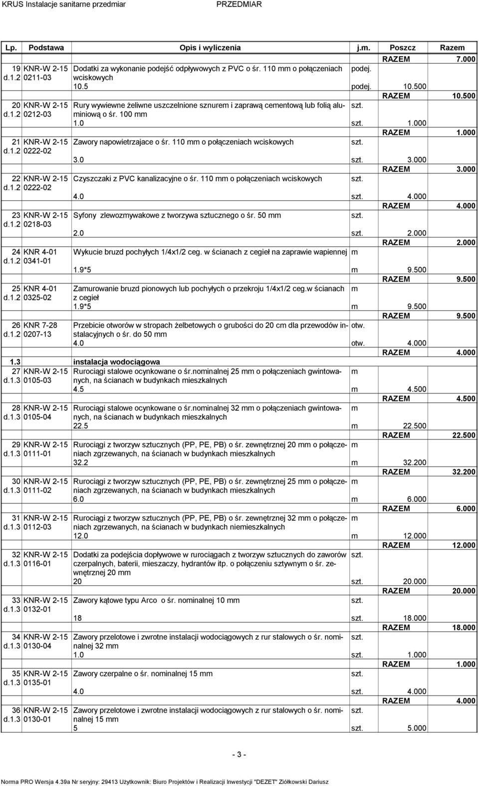 PVC o śr. 110 o połączeniach podej. wciskowych 10.5 podej. 10.500 RAZEM 10.500 Rury wywiewne żeliwne uszczelnione sznure i zaprawą ceentową lub folią aluiniową o śr. 100 1.