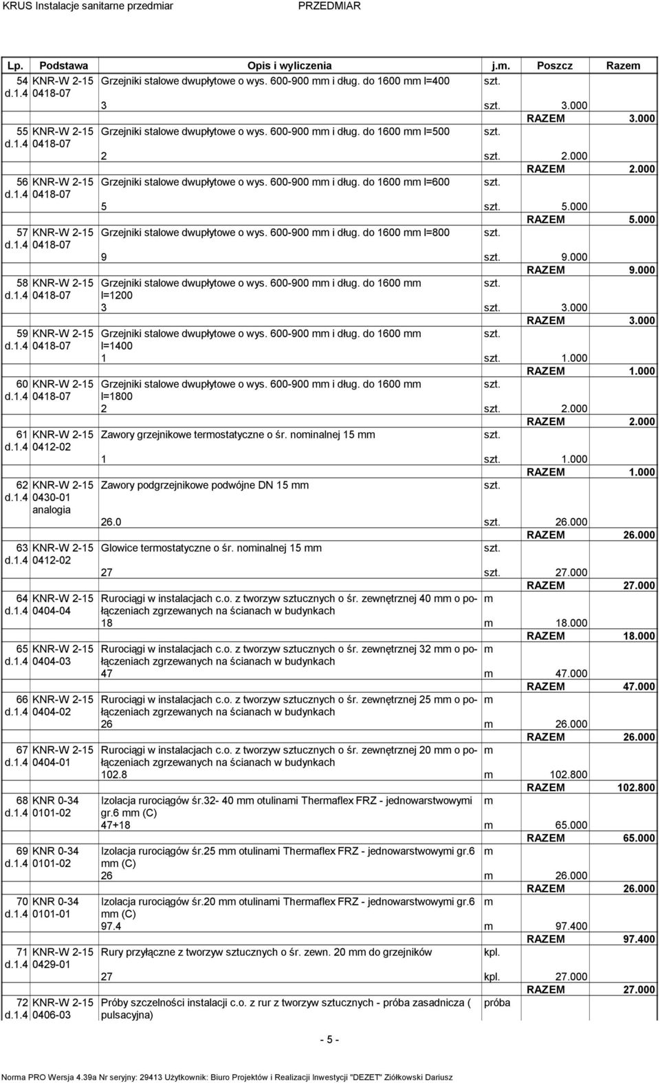 000 RAZEM 5.000 57 KNR-W 2-15 Grzejniki stalowe dwupłytowe o wys. 600-900 i dług. do 1600 l=800 d.4 0418-07 9 9.000 RAZEM 9.000 58 KNR-W 2-15 Grzejniki stalowe dwupłytowe o wys. 600-900 i dług. do 1600 d.