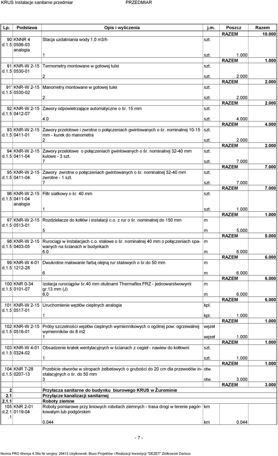 15 d.5 0412-07 4.0 4.000 RAZEM 4.000 93 KNR-W 2-15 Zawory przelotowe i zwrotne o połączeniach gwintowanych o śr. noinalnej 10-15 d.5 0411-01 - kurek do anoetra 2 2.