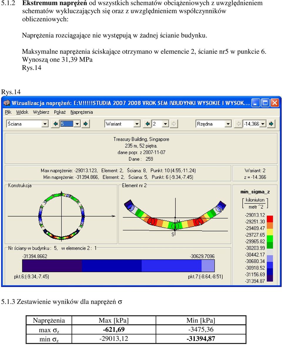 Maksymalne napręŝenia ściskające otrzymano w elemencie 2, ścianie nr5 w punkcie 6. Wynoszą one 31,39 MPa Rys.14 Rys.