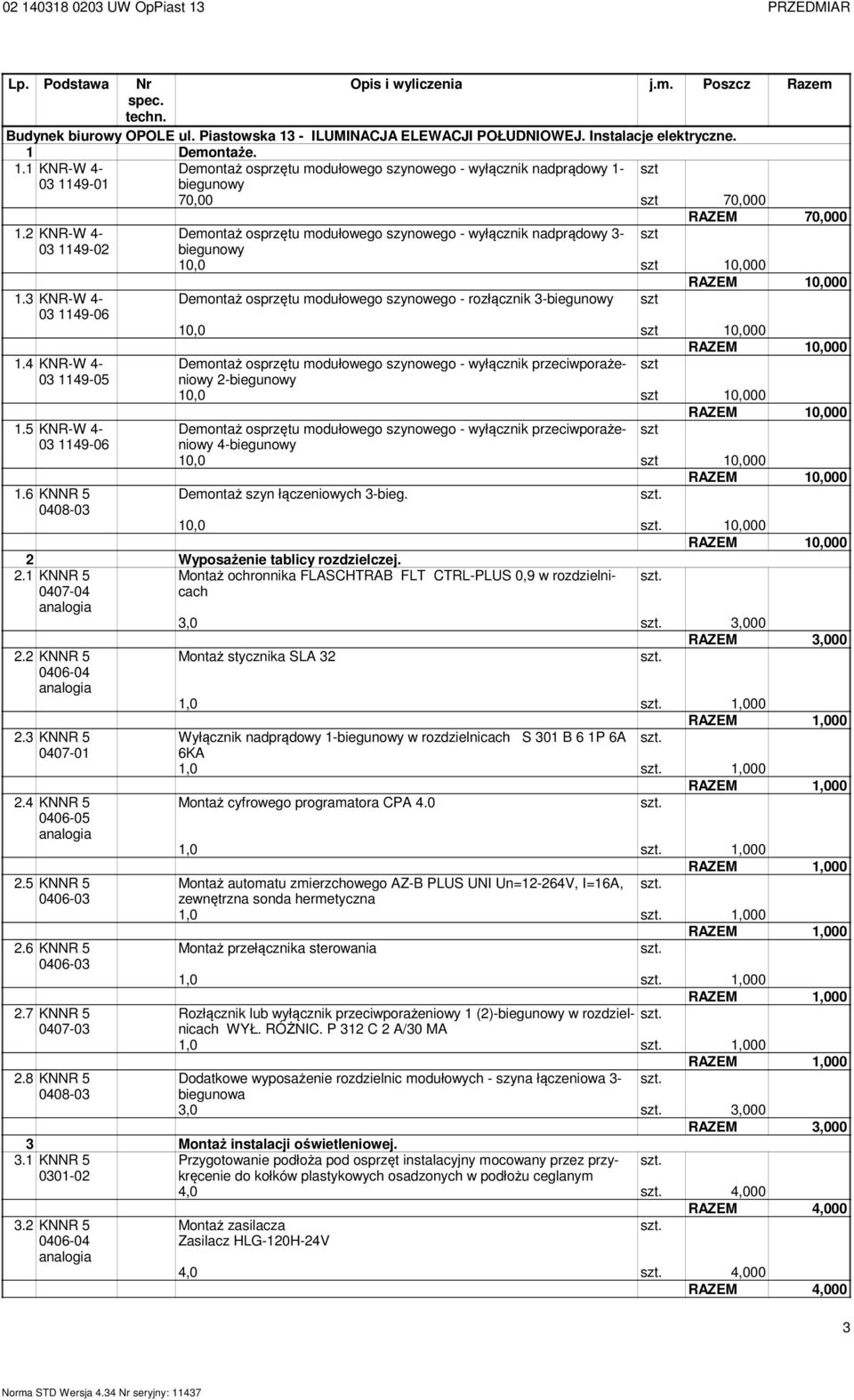 2 KNR-W 4- Demontaż osprzętu modułowego szynowego - wyłącznik nadprądowy 3- szt 03 1149-02 biegunowy 10,0 szt 10,000 1.