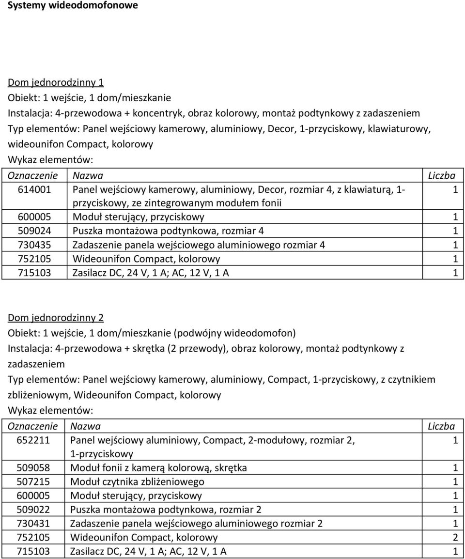 montażowa podtynkowa, rozmiar 4 1 730435 Zadaszenie panela wejściowego aluminiowego rozmiar 4 1 752105 Wideounifon Compact, kolorowy 1 Dom jednorodzinny 2 Obiekt: 1 wejście, 1 dom/mieszkanie