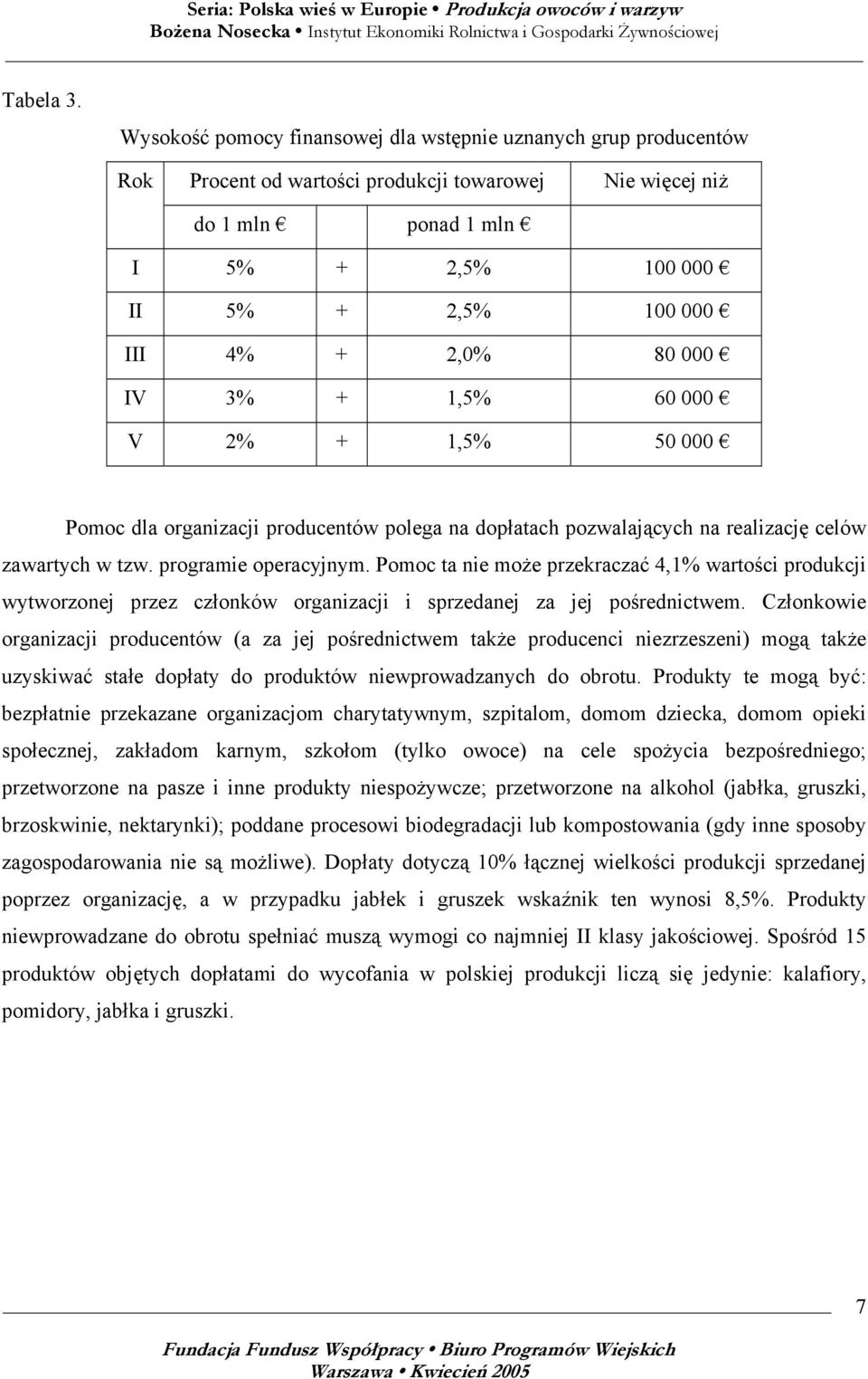 2,0% 80 000 IV 3% + 1,5% 60 000 V 2% + 1,5% 50 000 Pomoc dla organizacji producentów polega na dopłatach pozwalających na realizację celów zawartych w tzw. programie operacyjnym.